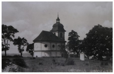 Kaple sv. Ducha, Božího hrobu a sv. Kříže v Liběchově. Historie kaple a její hrobky.